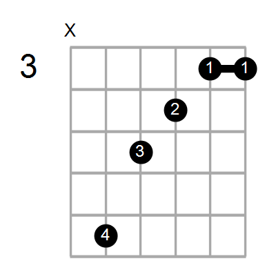 CM9/E Chord